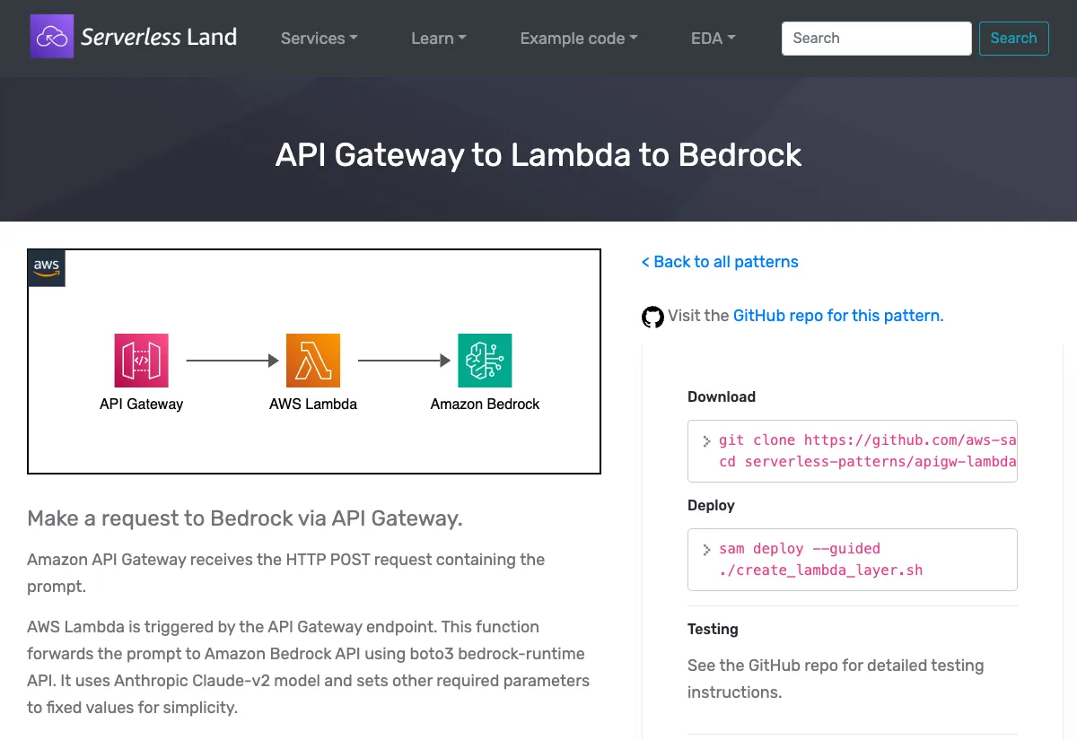 API Gateway → Bedrock Pattern on ServerlessLand